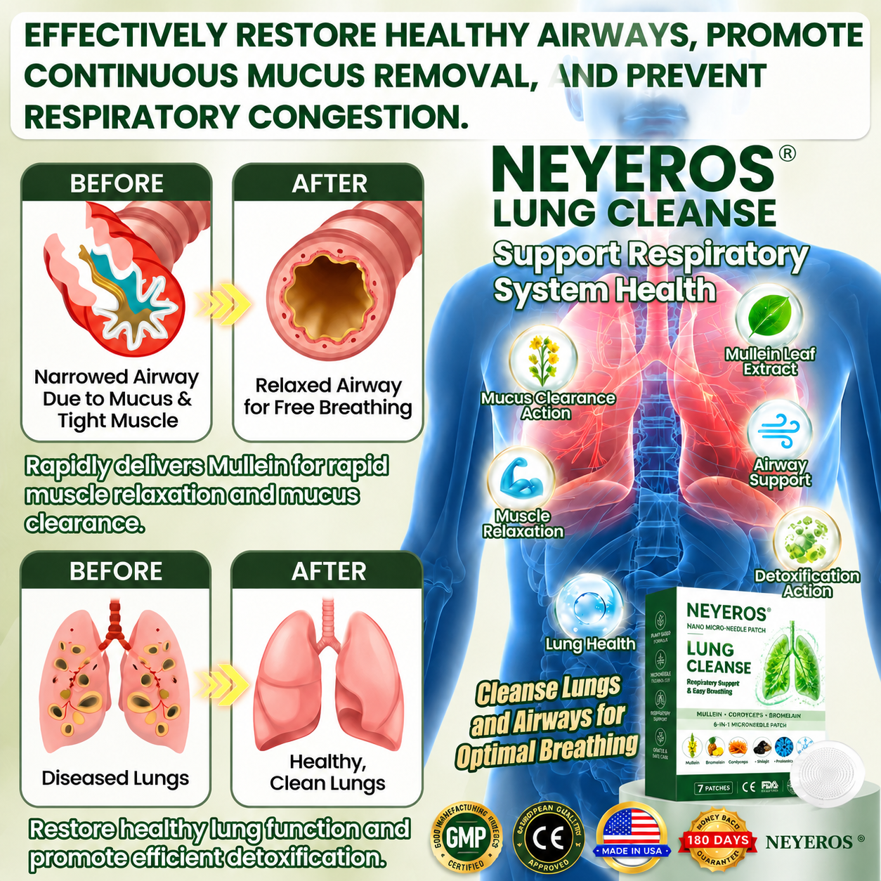 Authorized Flagship Store ✨|NEYEROS® 𝑵𝑨𝑵𝑶 𝑴𝑰𝑪𝑹𝑶-𝑵𝑬𝑬𝑫𝑳𝑬𝑷𝑨𝑻𝑪𝑯 (directly acting on slow Diseases such as obstructive pulmonary disease, asthma, chronic bronchitis, respiratory infections, lung cancer, sinusitis）