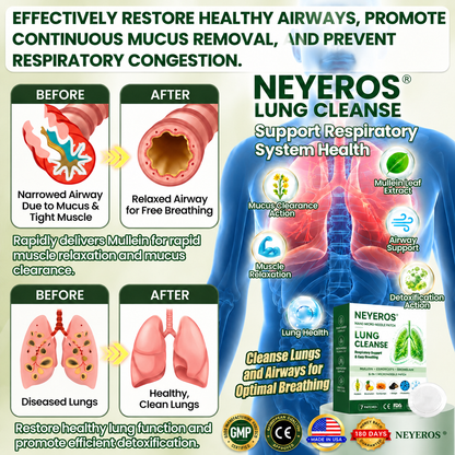 Authorized Flagship Store ✨|NEYEROS® 𝑵𝑨𝑵𝑶 𝑴𝑰𝑪𝑹𝑶-𝑵𝑬𝑬𝑫𝑳𝑬𝑷𝑨𝑻𝑪𝑯 (directly acting on slow Diseases such as obstructive pulmonary disease, asthma, chronic bronchitis, respiratory infections, lung cancer, sinusitis）