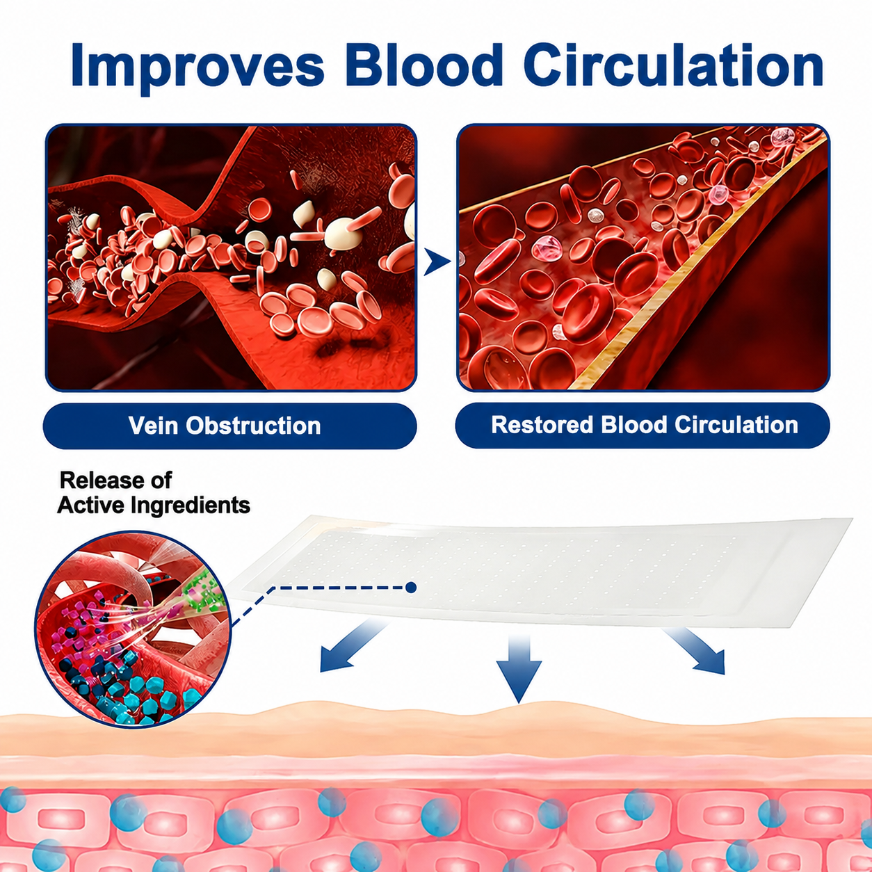NEYEROS® VeinTarget Microneedle Patch ⚡ Fast-Acting Comfort, Long-Lasting Support