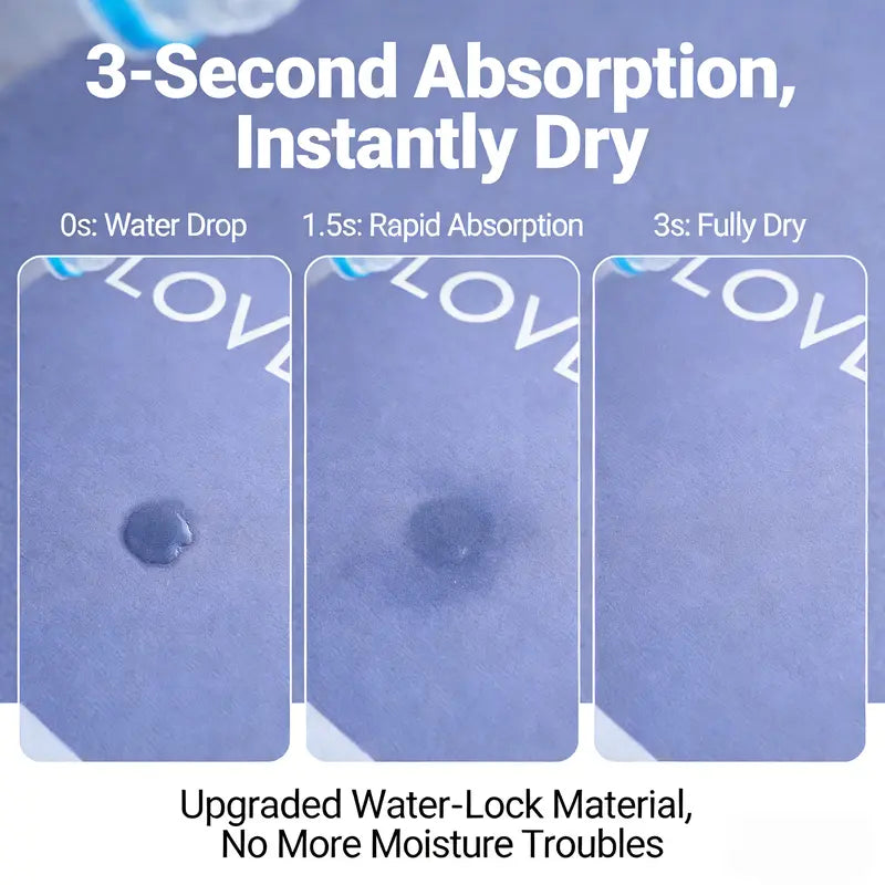 SoftStep 3-Piece Bath Mat Set – Absorbent, Quick-Drying & Non-Slip Rubber Backing