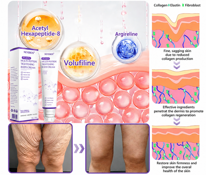 𝑵𝒆𝒚𝒆𝒓𝒐𝒔® PDRN Multi-Peptide Massaging Body Roller Cream- Anti-aging, Hydrating, Skin Firming & Lifting, Skin Repair, Even Tone, Acne and Dark Spot Treatment, Wart and Mole Removal, and Psoriasis Relief
