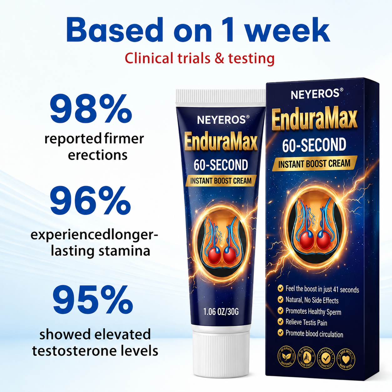 NEYEROS® Exon-Max 60 Instant Erection Cream| Powerful Support for Stronger Erections & Longer Stamina