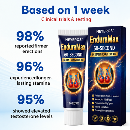 NEYEROS® Exon-Max 60 Instant Erection Cream| Powerful Support for Stronger Erections & Longer Stamina